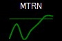 MTRN